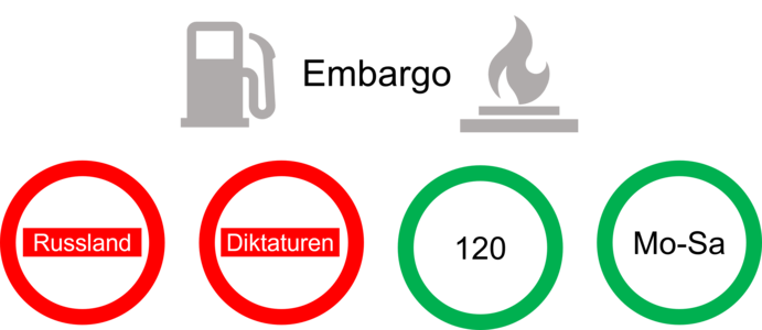 Sonntagsfahrverbot - jetzt! Sonntagsfahrverbot - jetzt!